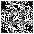 QR code with Mathematical Modeling Inc contacts