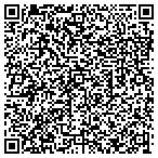 QR code with Research & Response International contacts