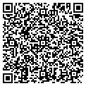 QR code with Richard K Naff contacts