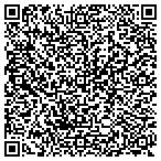 QR code with Richardson Communications And Consulting Inc contacts