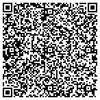 QR code with SMARTINSIGHT LLC contacts