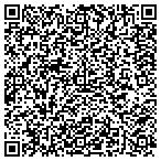 QR code with Technology Consultants International Inc contacts