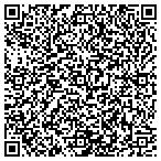 QR code with Kenison Publications contacts