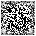 QR code with Twilight Solutions contacts