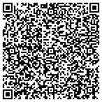 QR code with Invent Information Technology Inc contacts