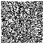 QR code with Just Right Computing, Inc. contacts