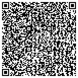 QR code with MetaResolve | Network Setup, Data Recovery, Computer Services, Web Design contacts