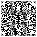 QR code with Network Hardware Resale contacts