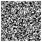 QR code with Server Part Deals contacts
