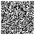 QR code with ShareNet Solutions contacts