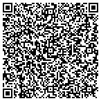 QR code with Usbmemorydirect contacts