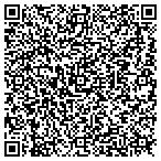 QR code with Usbmemorydirect contacts
