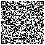 QR code with Edgar A. Gallego contacts