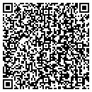 QR code with Butler & Butler Llp contacts