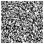 QR code with Shmucher Law PL, Miami Bankruptcy Attorney contacts