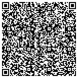 QR code with Law Offices of Joseph J. Mancuso, P.A. contacts