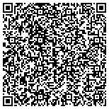 QR code with Law Offices of Joseph J. Mancuso, PA contacts