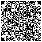 QR code with The Sanoba Law Firm contacts