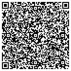QR code with Bruce S. Kerner Attorney At Law contacts