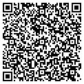 QR code with James W Zerillo contacts