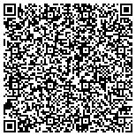 QR code with Law Offices of Gregory P. Einhorn contacts