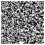 QR code with Spielberger Law Group contacts