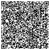 QR code with International Technolgies & Services (ITS) contacts