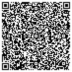 QR code with Microelectronics And Computer Technology Corporation contacts