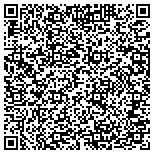 QR code with Association Of The Bar Of The City Of New York Fund Inc contacts