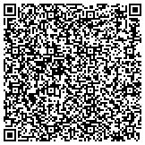 QR code with Children's Aid Society Southern Pa District-Church Of The Brethem contacts
