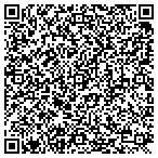 QR code with Ground Clearance, LLC contacts