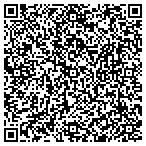 QR code with Sunray Construction Notices, Inc. contacts