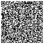 QR code with Law Offices of Jon Friedman contacts