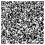 QR code with Litigation Limited contacts