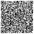 QR code with Makhni Cardiology & Med Assoc contacts