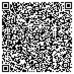 QR code with Mitchell & Ellis, APLC contacts