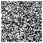 QR code with The Law Offices Of Patrick L. Block, P.C. contacts