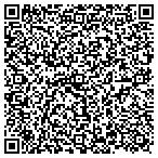 QR code with Draftman Pixelpro Patents contacts