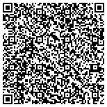 QR code with Gulf Coast Intellectual Property contacts