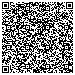 QR code with Innovate - helping inventors contacts