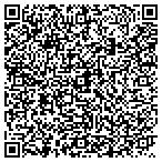 QR code with Myers & Kaplan Intellectural Property Law LLC contacts