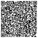 QR code with Patents & More Inc contacts