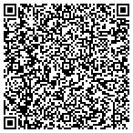 QR code with Peter Loffler Attorney contacts