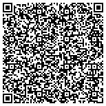 QR code with Peter Loffler Patent Attorney contacts