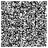 QR code with Pierson Intellectual Property Law Firm contacts