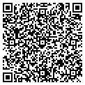 QR code with Resistance contacts