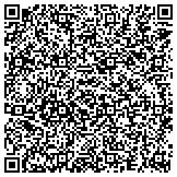 QR code with Law Offices of Slootsky, Perez & Braxton contacts