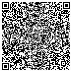 QR code with Law Offices Of Richard A Culbertson contacts