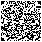 QR code with CHILD SSI & SOCIAL SECURITY ADVOCATES contacts