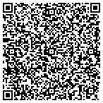 QR code with Parmele Law Firm contacts